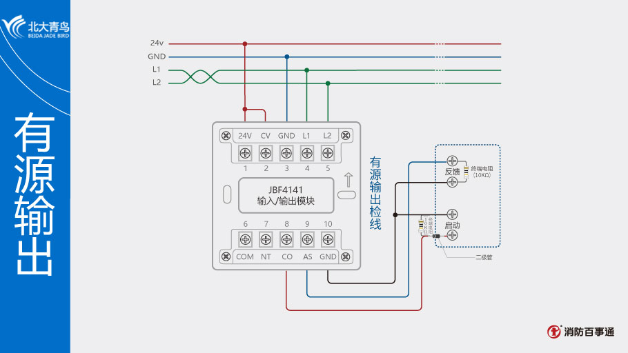 北大青鳥JBF4141輸入/輸出模塊有源輸出