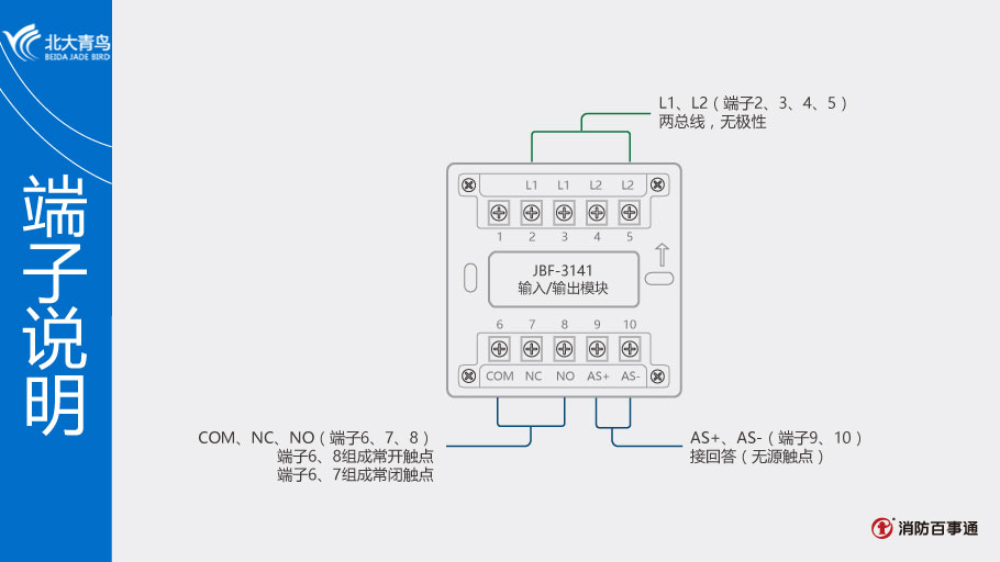 JBF-3141輸入/輸出模塊端子說明