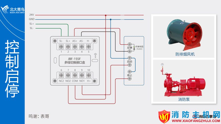 北大青鳥消防JBF-155F模塊接線