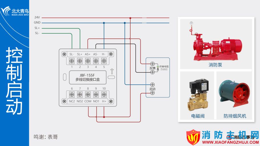 北大青鳥消防JBF-155F模塊接線