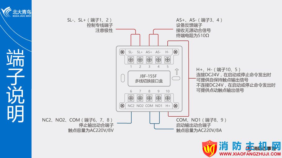 北大青鳥消防JBF-155F模塊接線
